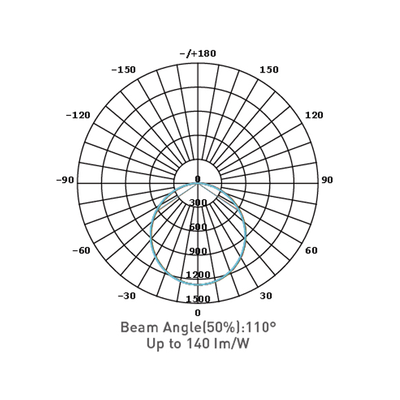 LED Aluminum Art Sunlight (Intelligent version) FA0021-AI