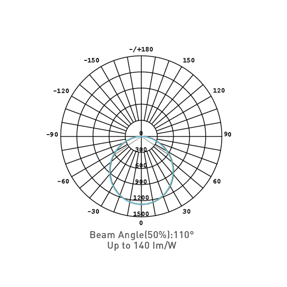 LED Aluminum Art Sunlight (Regular version) FA0021