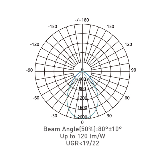 LED Aluminum Art Sunlight (Anti glare version) FA0022